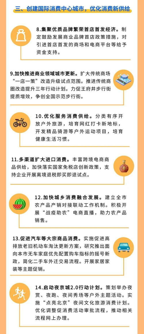 图解《北京市促进新消费引领品质新生活行动方案》中的剧本活动新风尚